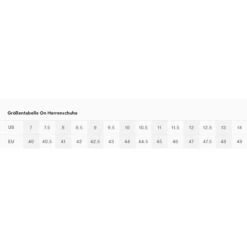 On CLOUDROCK EDGE RAW Herren - Wanderstiefel -Hanwag Verkäufe 5637798620 dvsgorc cloudrock edge raw on 24